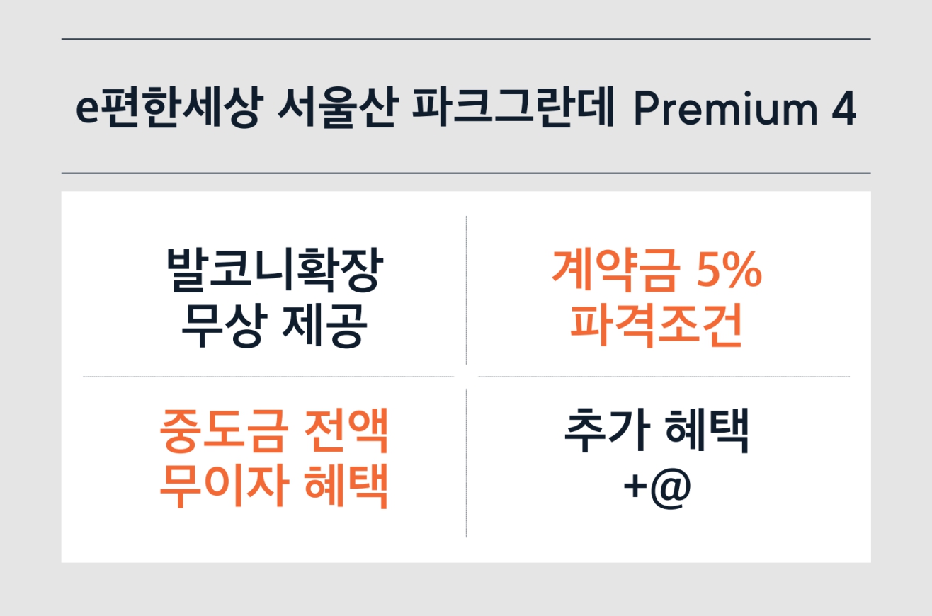 e편한세상 서울산 파크그란데 6가지 핵심 프리미엄 인포그래픽
